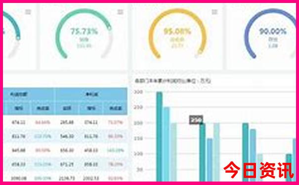 80岁老人能去新疆旅游吗